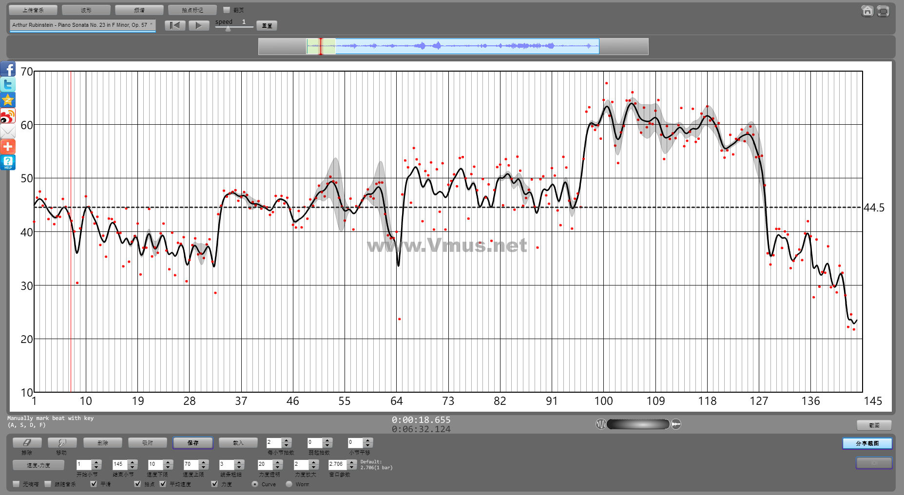 Arthur Rubinstein - Piano Sonata No. 23 in F Minor, Op. 57 ＂Appassionata＂： II. Andante con moto (Redbook Stereo)