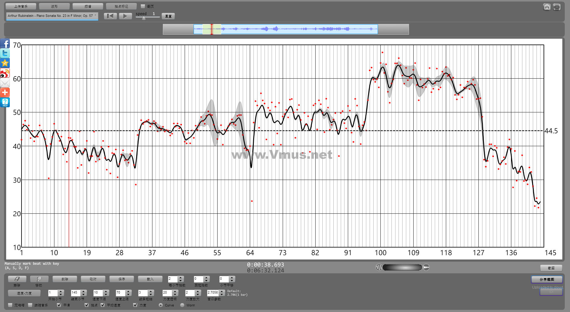 Arthur Rubinstein - Piano Sonata No. 23 in F Minor, Op. 57 ＂Appassionata＂： II. Andante con moto (Redbook Stereo)