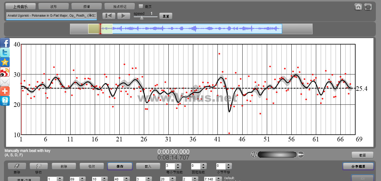 Anatol Ugorski - Polonaise in G-Flat Major, Op_ Posth_ (降G大调波洛涅兹舞曲，遗作)