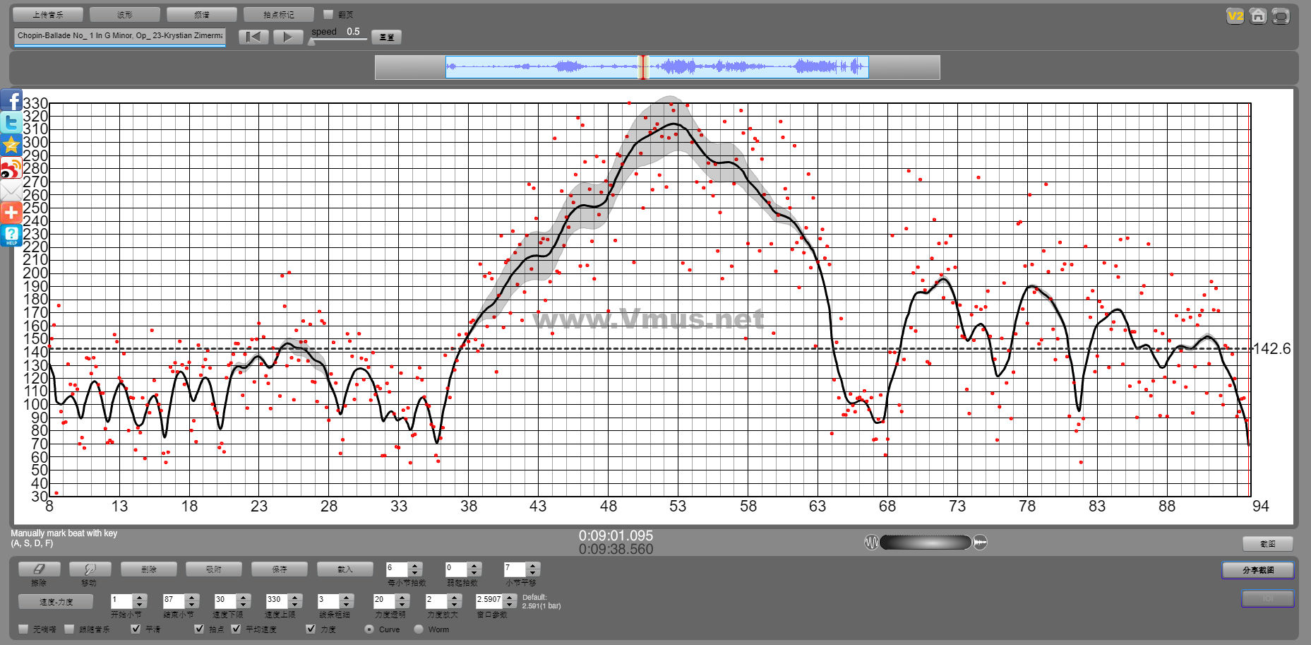 Chopin-Ballade No_ 1 In G Minor, Op_ 23-Krystian Zimerman-