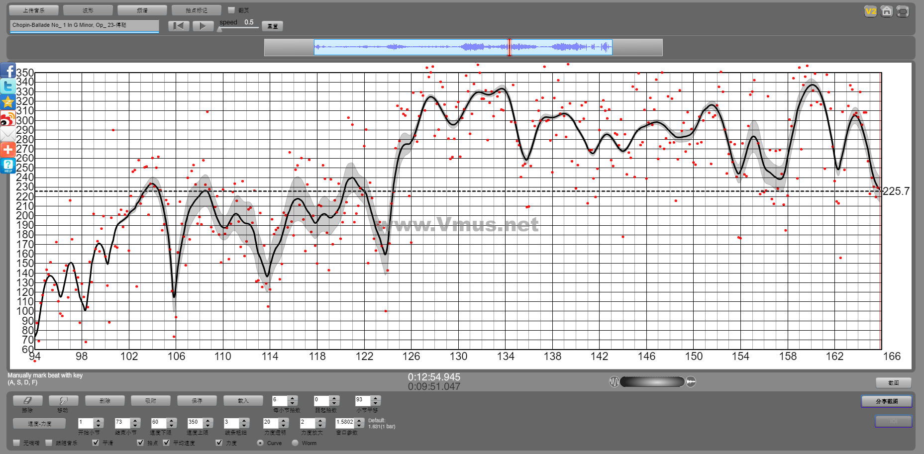 Chopin-Ballade No_ 1 In G Minor, Op_ 23-傅聪