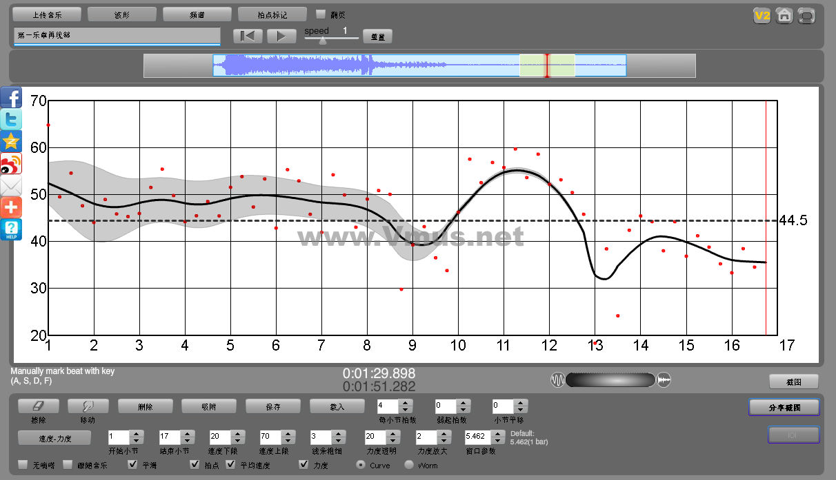 第一乐章再现部