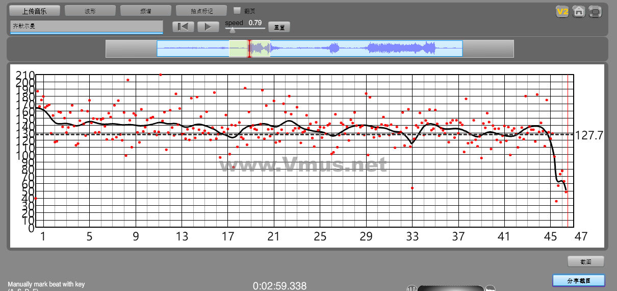 齐默尔曼 2025-11-03 22:17:28 齐默尔曼