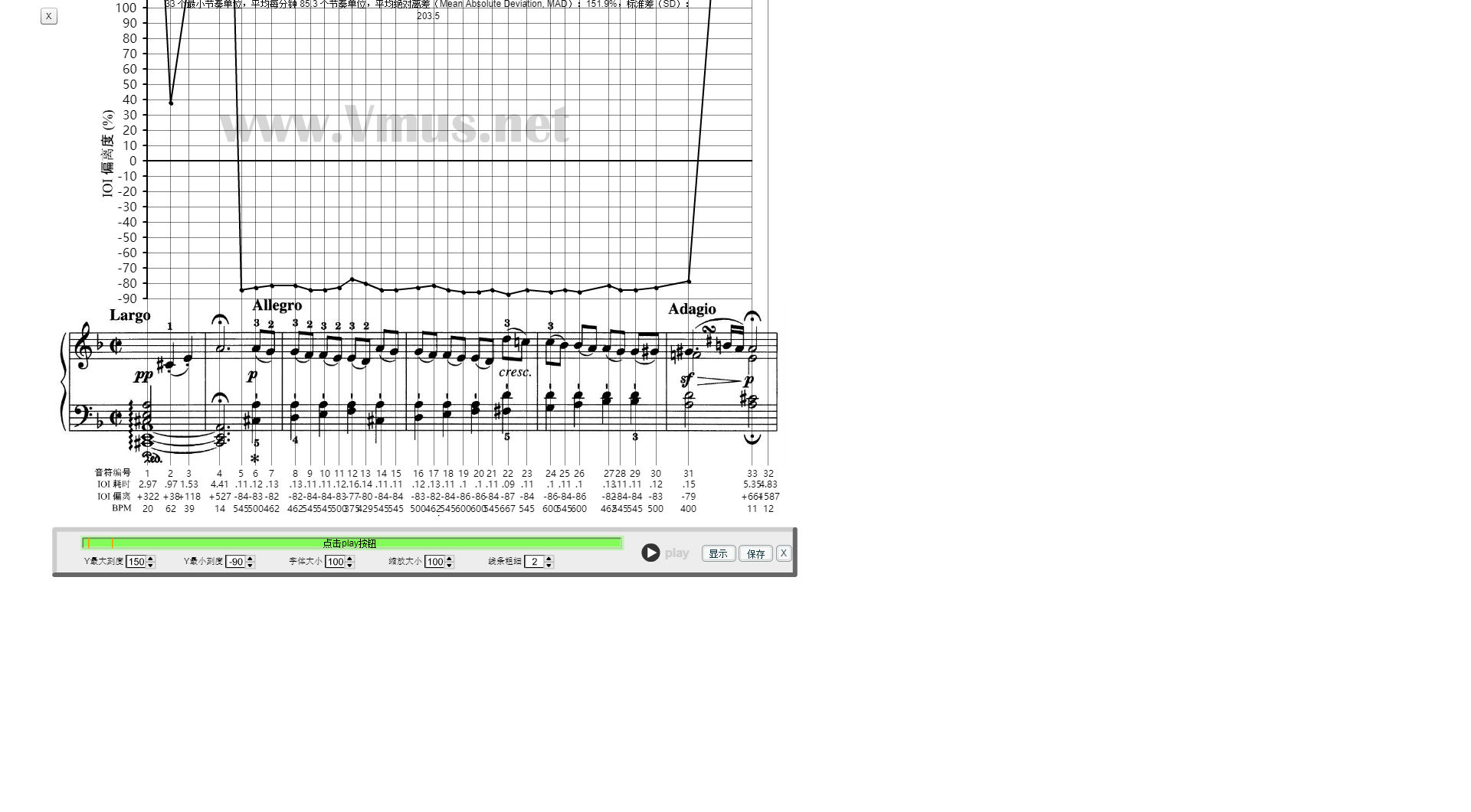 1安德鲁·希夫 - 贝多芬：第十七钢琴奏鸣曲，D小调，作品31之2——“暴风雨”——第一乐章：广板 - 快板（现场版）