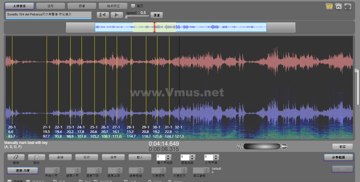 Sonetto 104 del Petrarca阿尔弗雷德·布伦德尔 