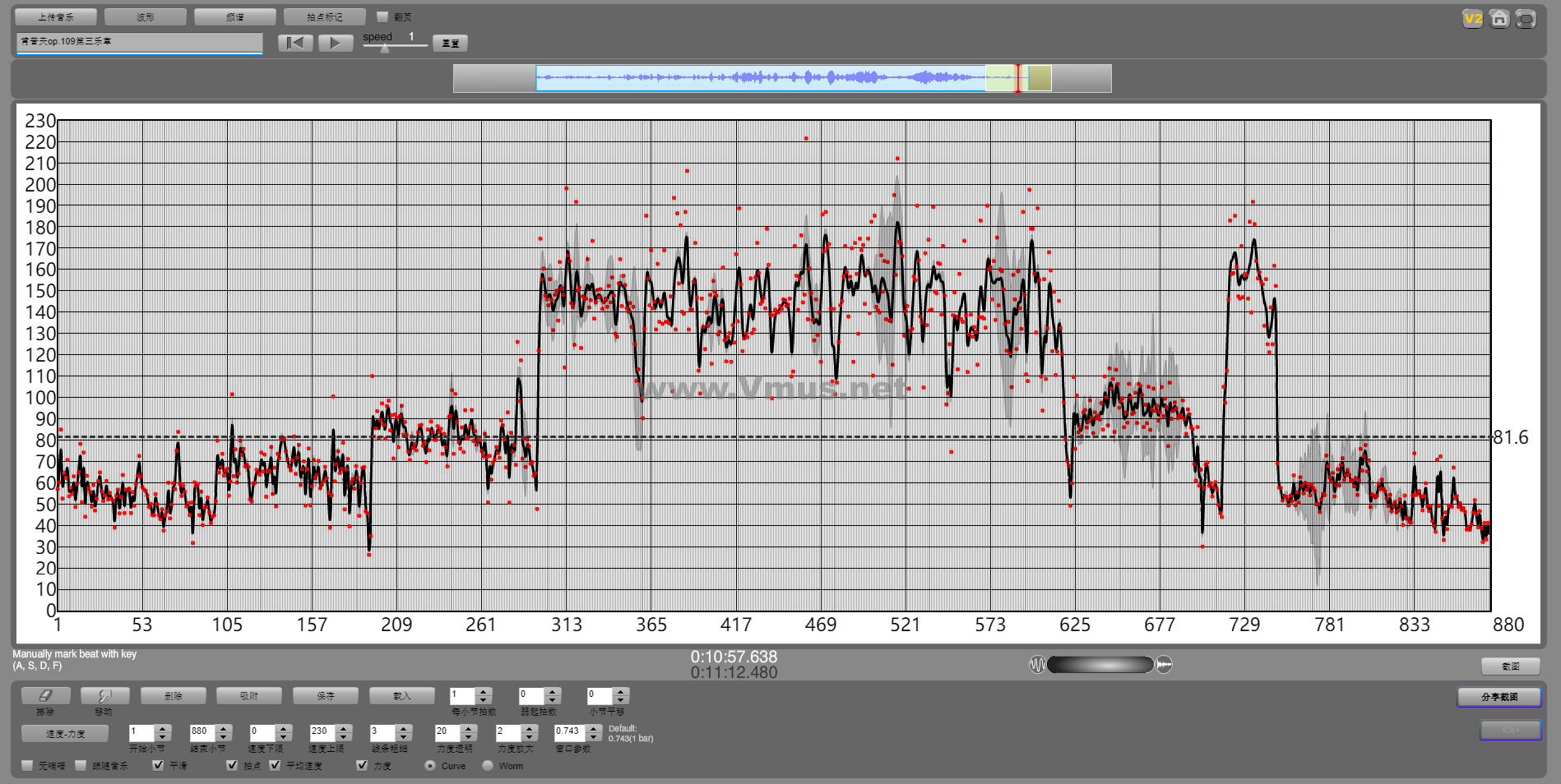 肯普夫op.109第三乐章