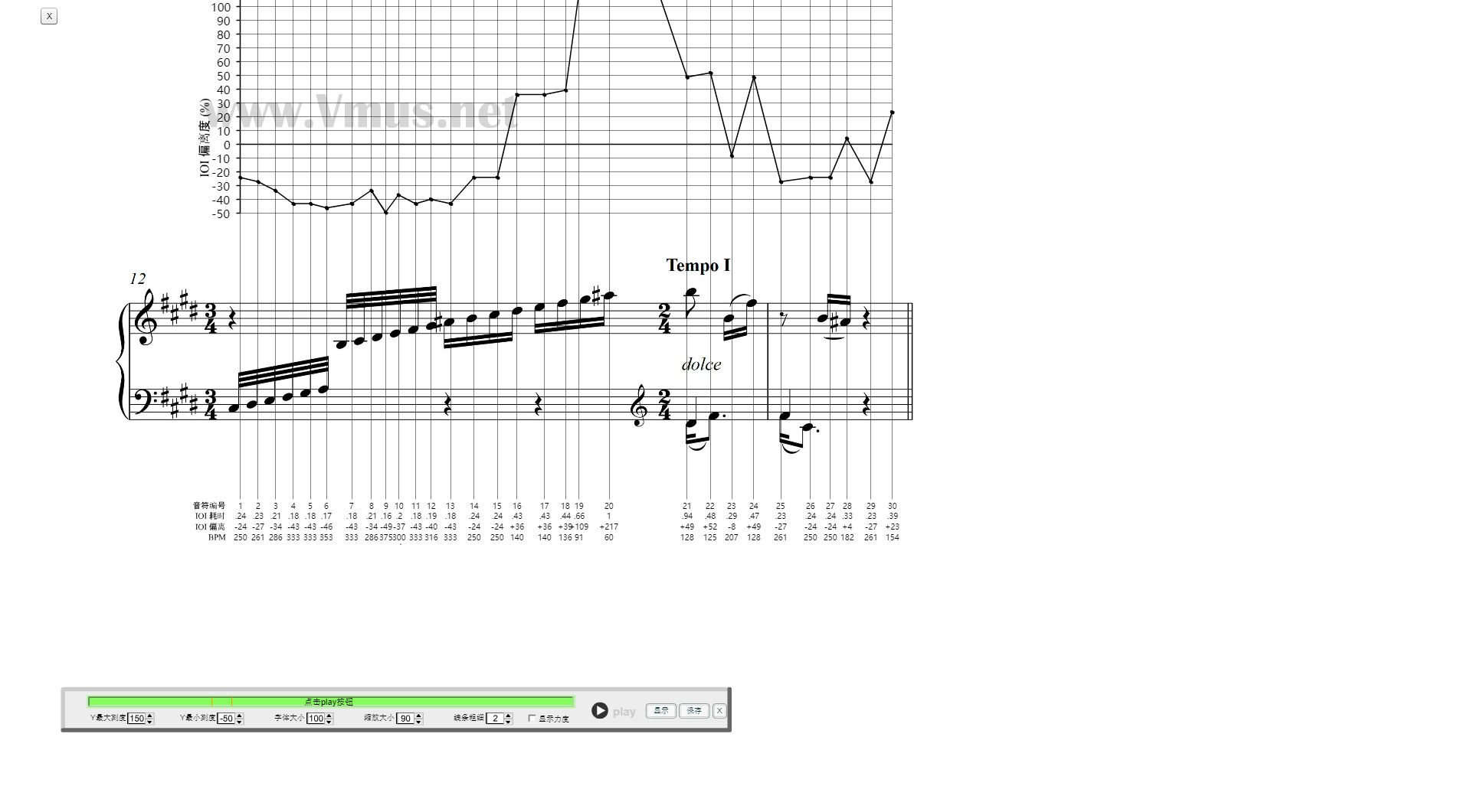阿劳op.109第一乐章