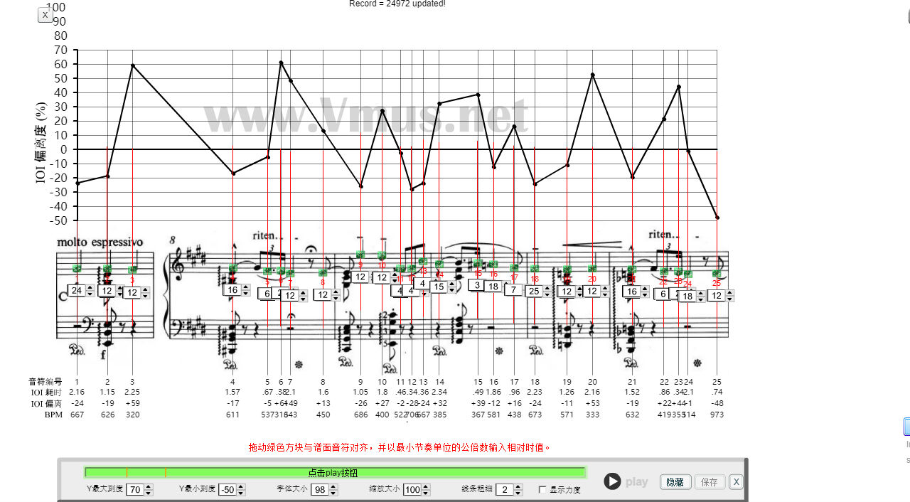 博列特 十四行诗